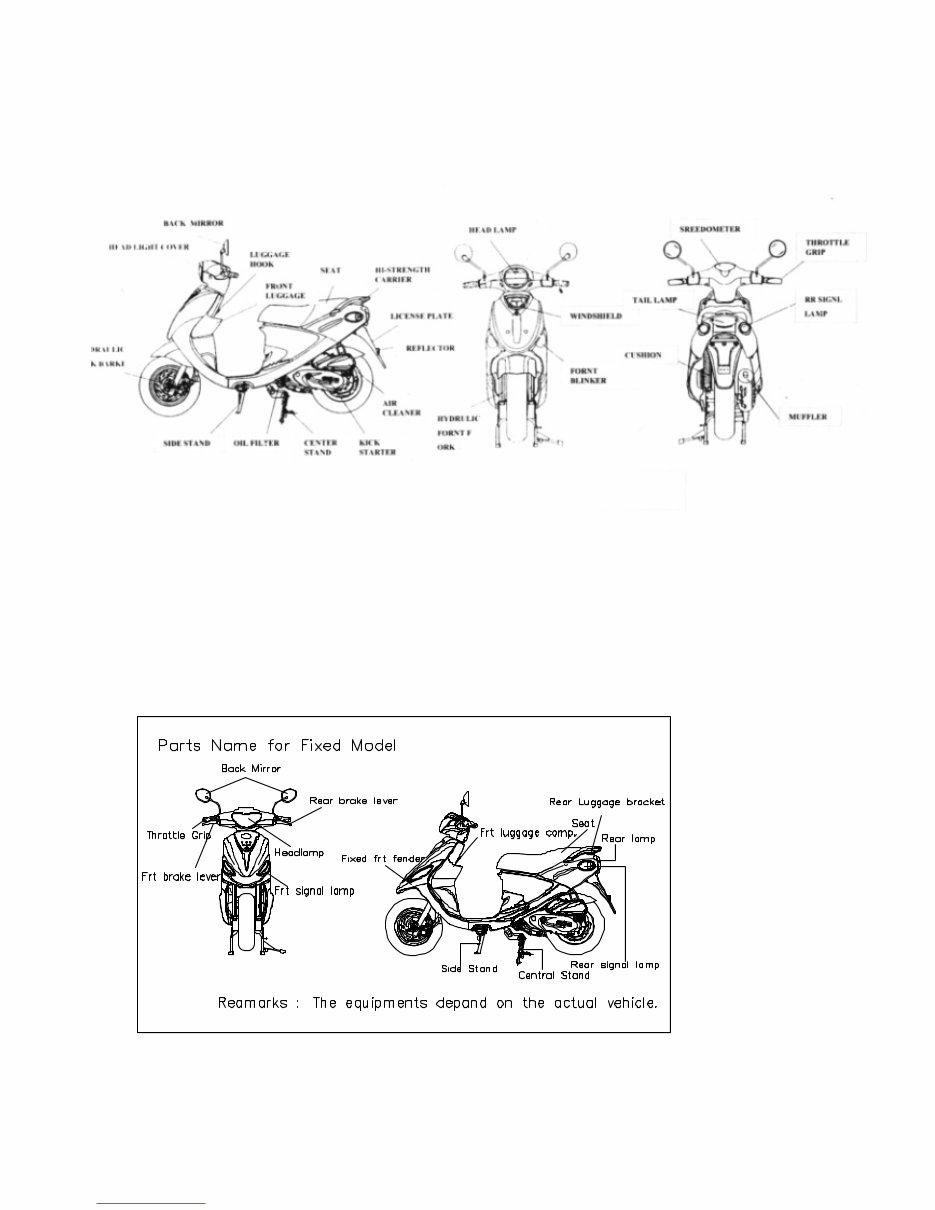 PGO LIGERO 50 Scooter Full Service & Repair Manual preview img 5