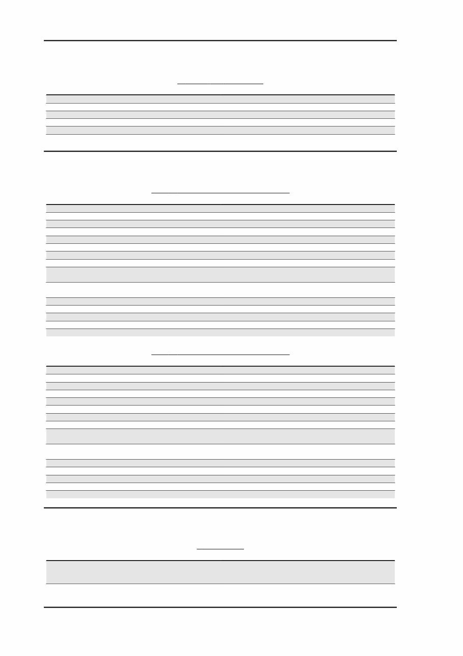 2012-2014 Piaggio Vespa LX S 125 150 3V IE Service & Repair Manual preview img 10
