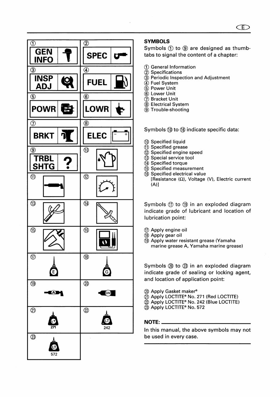 Yamaha Marine Outboard E48C(E48), E55C, 55B(C55) Service & Repair Manual - ! preview img 5