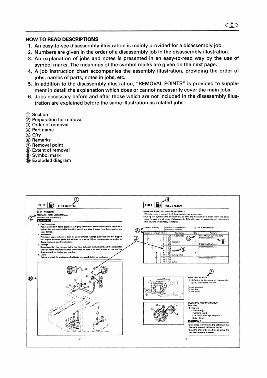 Yamaha Marine Outboard E48C(E48), E55C, 55B(C55) Service & Repair Manual - ! preview img 7