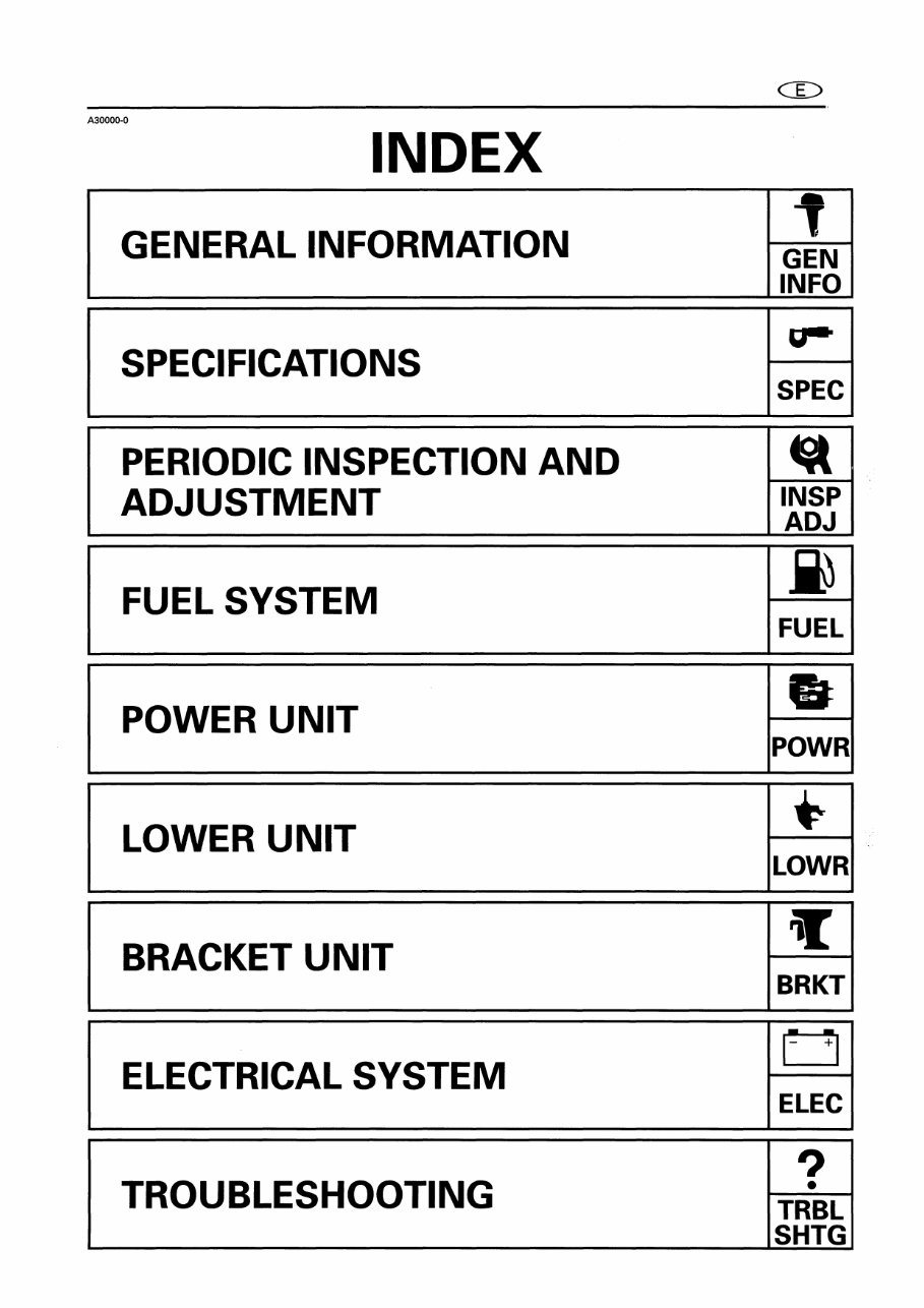 Yamaha Marine Outboard E48C(E48), E55C, 55B(C55) Service & Repair Manual - ! preview img 8