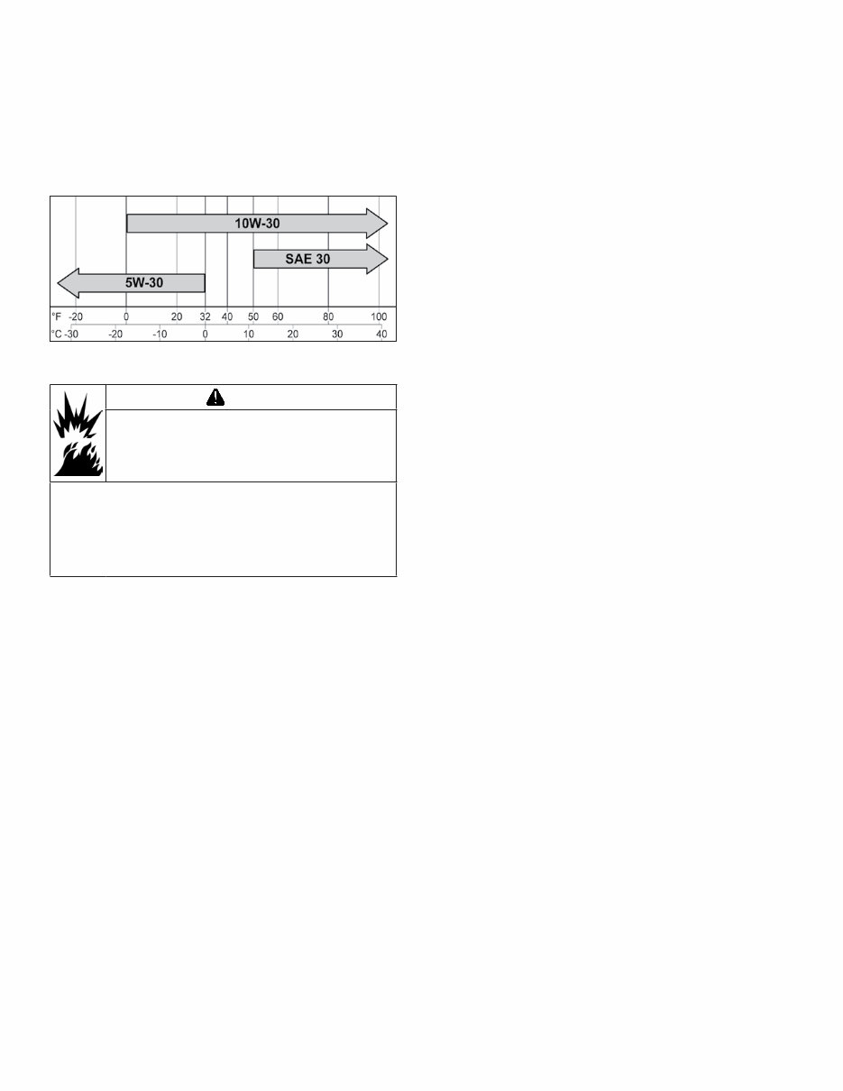 Kohler CH440 Engine Repair Service Manual preview img 4