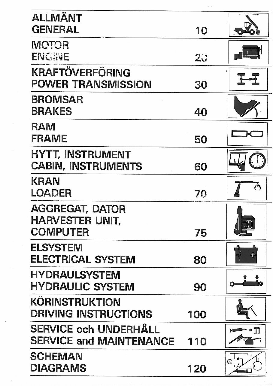 valmet 901-1 instructions owner manual preview img 3