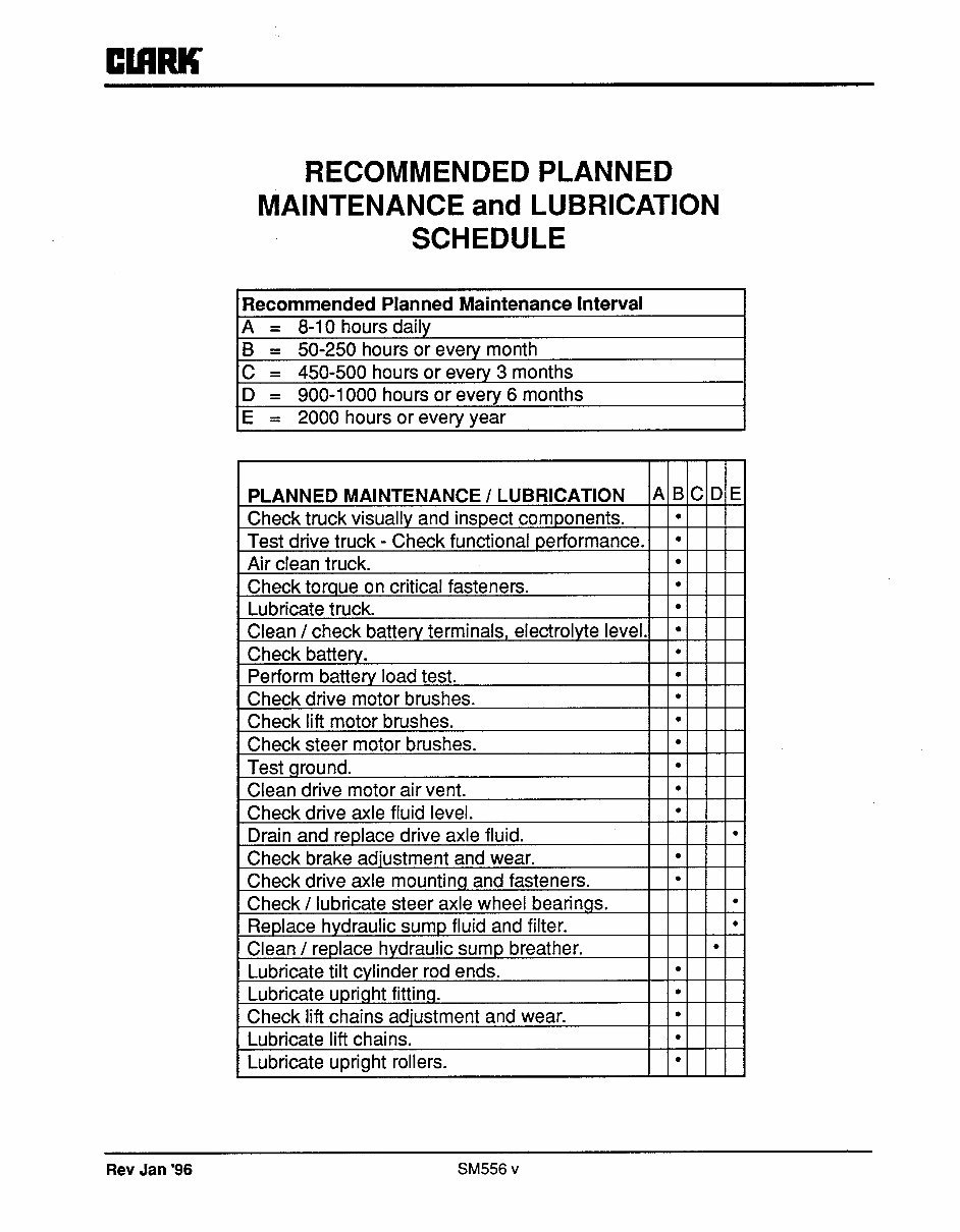 CLARK ESM 12-25 Forklift Service Repair Manual preview img 6