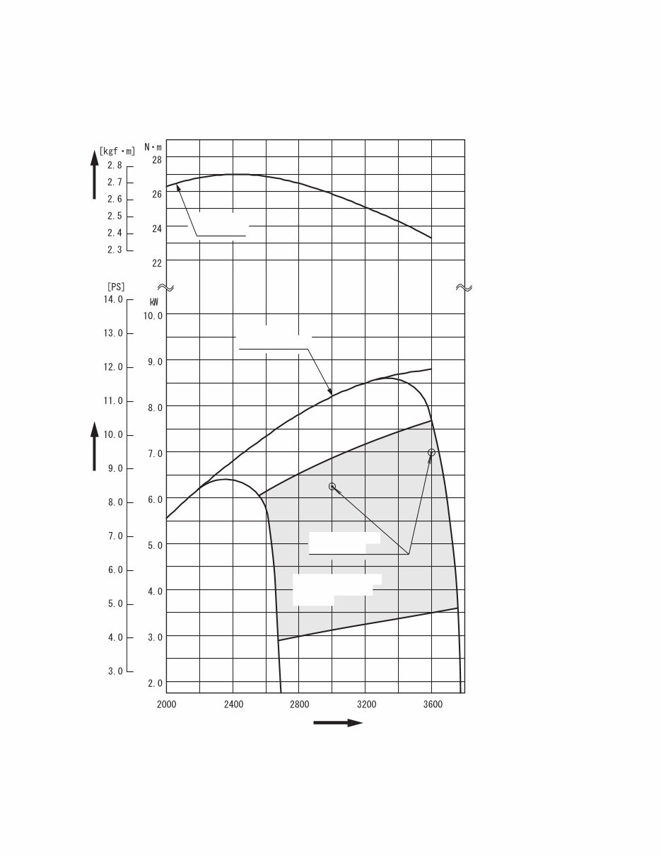 Subaru Robin EX35, EX40 Air-Cooled, 4-Cycle Gasoline Engine Full Service & Repair Manual preview img 6