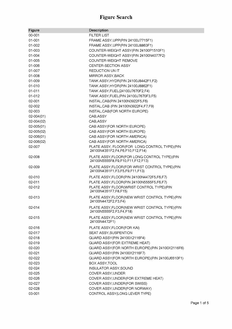 KOBELCO K916LC Excavator Parts Catalog Manual preview img 2