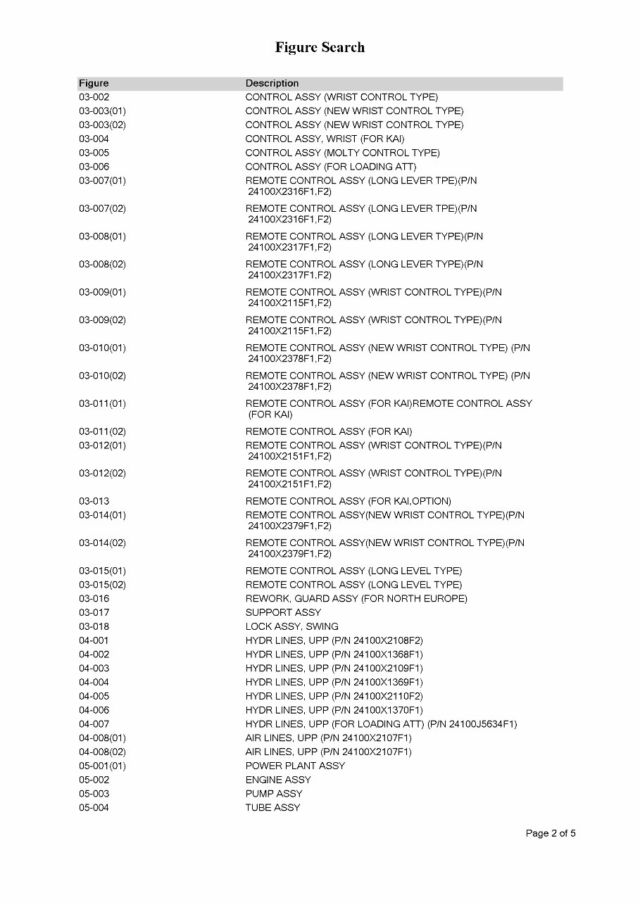 KOBELCO K916LC Excavator Parts Catalog Manual preview img 3