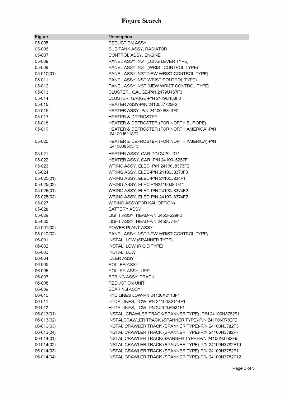 KOBELCO K916LC Excavator Parts Catalog Manual preview img 4