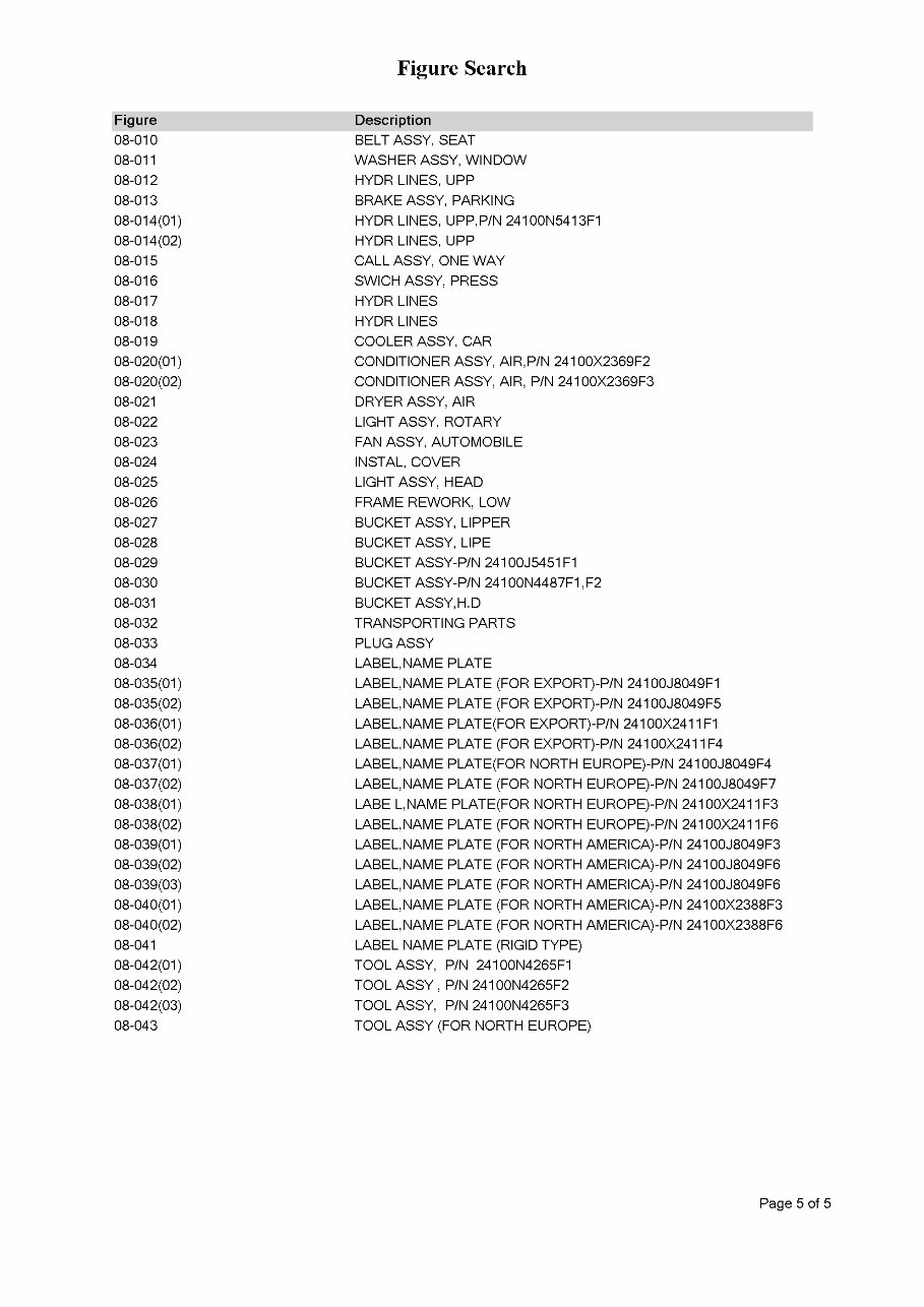 KOBELCO K916LC Excavator Parts Catalog Manual preview img 6