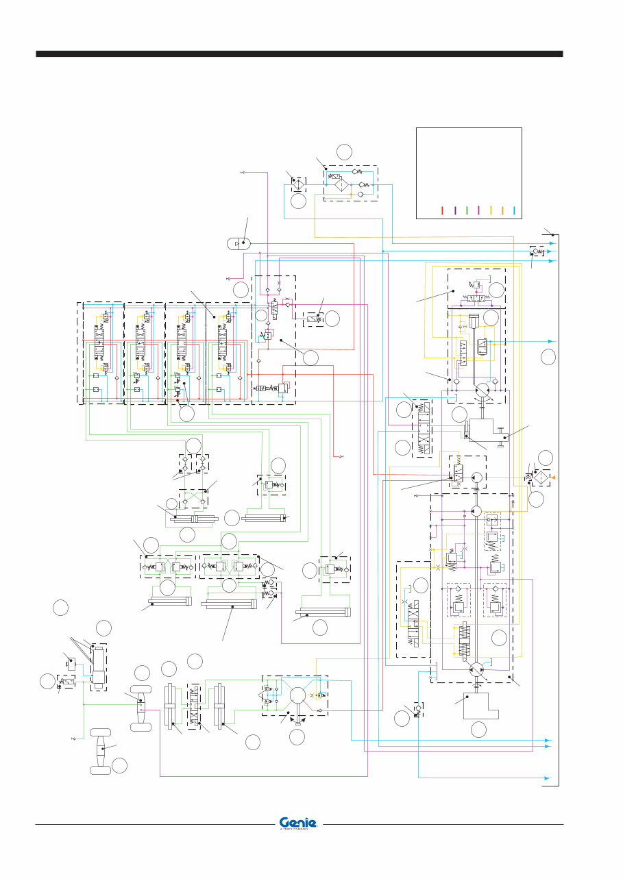 GENIE GTH-2506 AGRI-625 GTH-3007 AGRI-730 Service Manual preview img 10