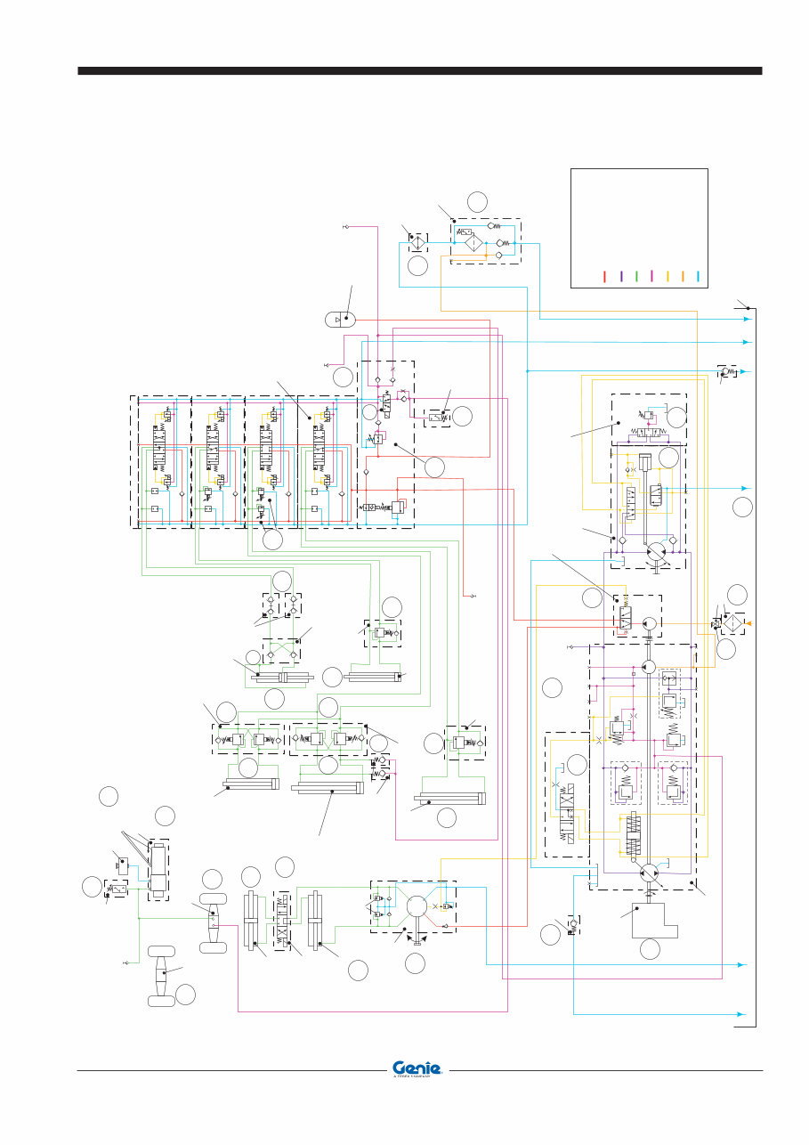 GENIE GTH-2506 AGRI-625 GTH-3007 AGRI-730 Service Manual preview img 7
