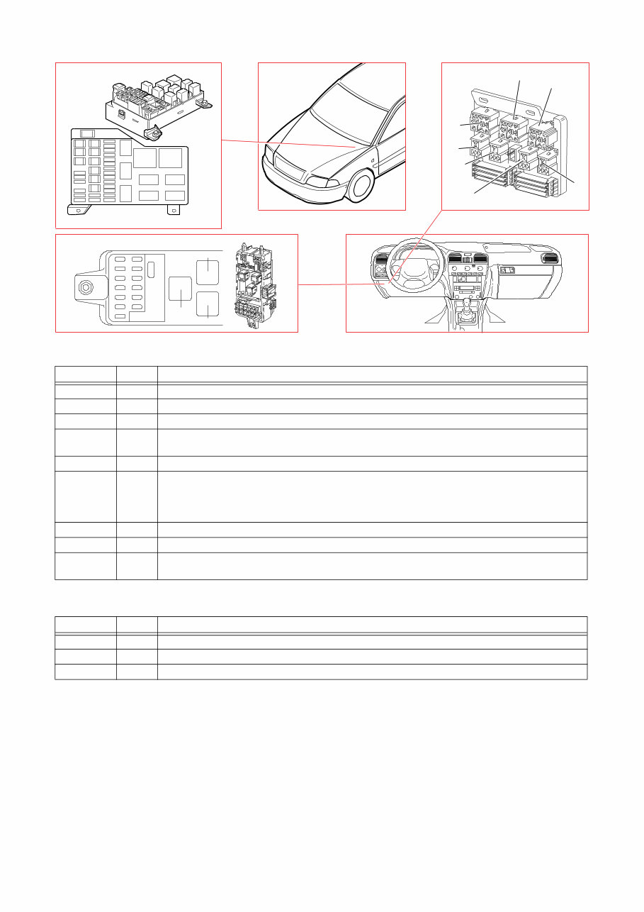 2001 Volvo S40 V40 Electrical Wiring Diagram Manual preview img 10