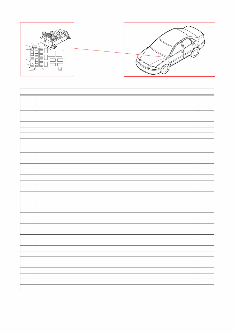 2001 Volvo S40 V40 Electrical Wiring Diagram Manual preview img 8