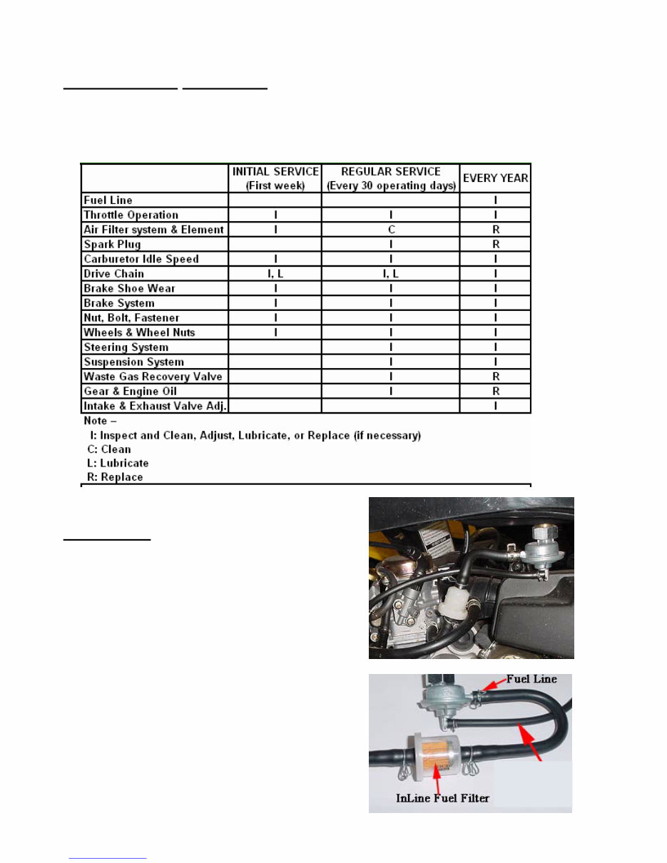 E TON YXL 150 ATV Service Repair Manual 2004-2009 preview img 10