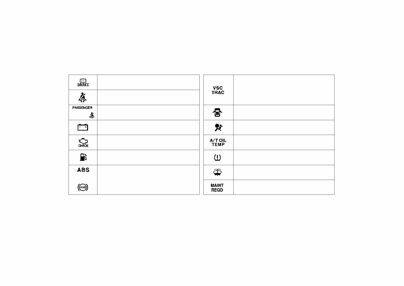 2005 Toyota Sequoia Owners Manual preview img 10