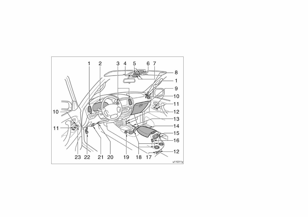 2005 Toyota Sequoia Owners Manual preview img 2