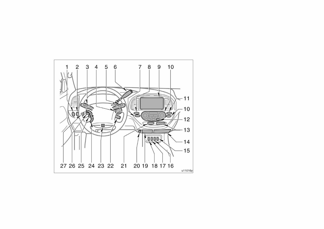 2005 Toyota Sequoia Owners Manual preview img 4