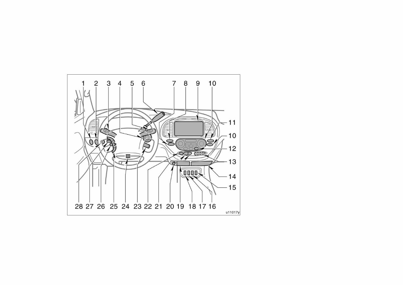 2005 Toyota Sequoia Owners Manual preview img 6