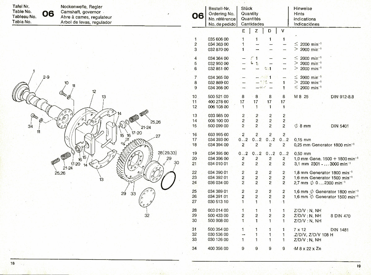 HATZ Diesel Engine E108 Z108 D108 V108 Service Parts Catalogue Manual preview img 10