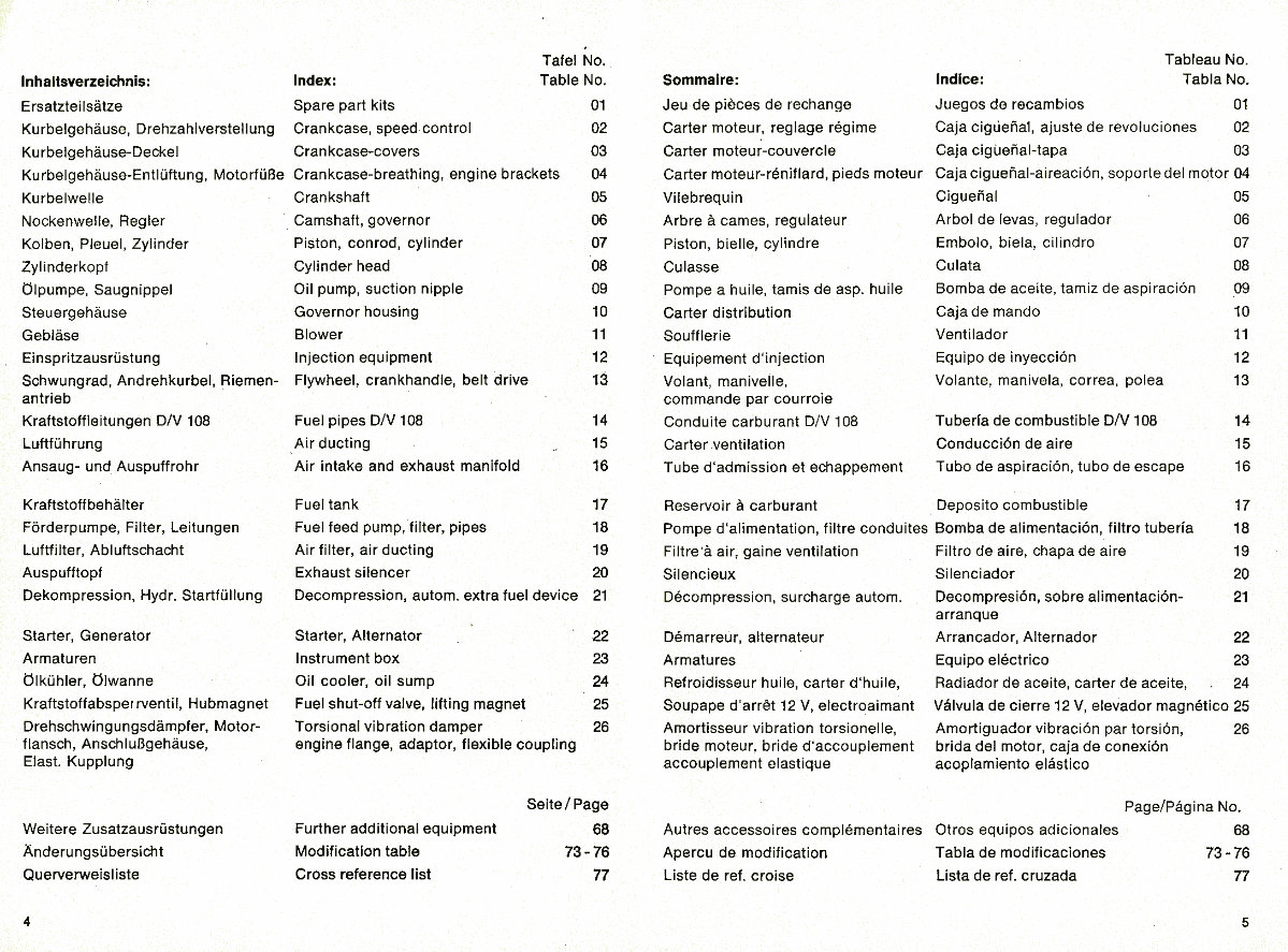HATZ Diesel Engine E108 Z108 D108 V108 Service Parts Catalogue Manual preview img 3