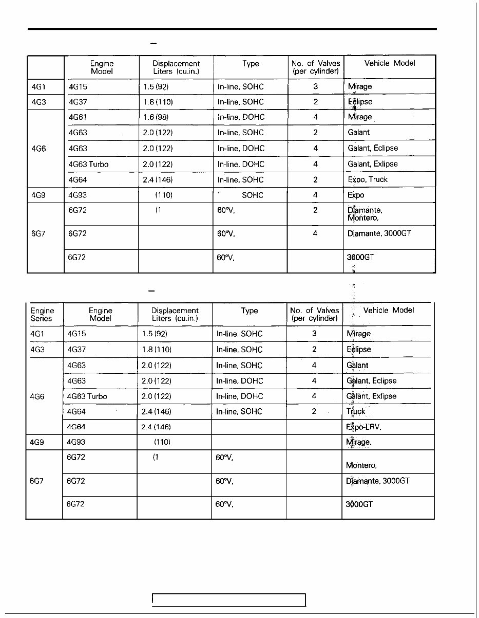 Mitsubishi 4G3 Engine Factory Service Repair Manual preview img 6