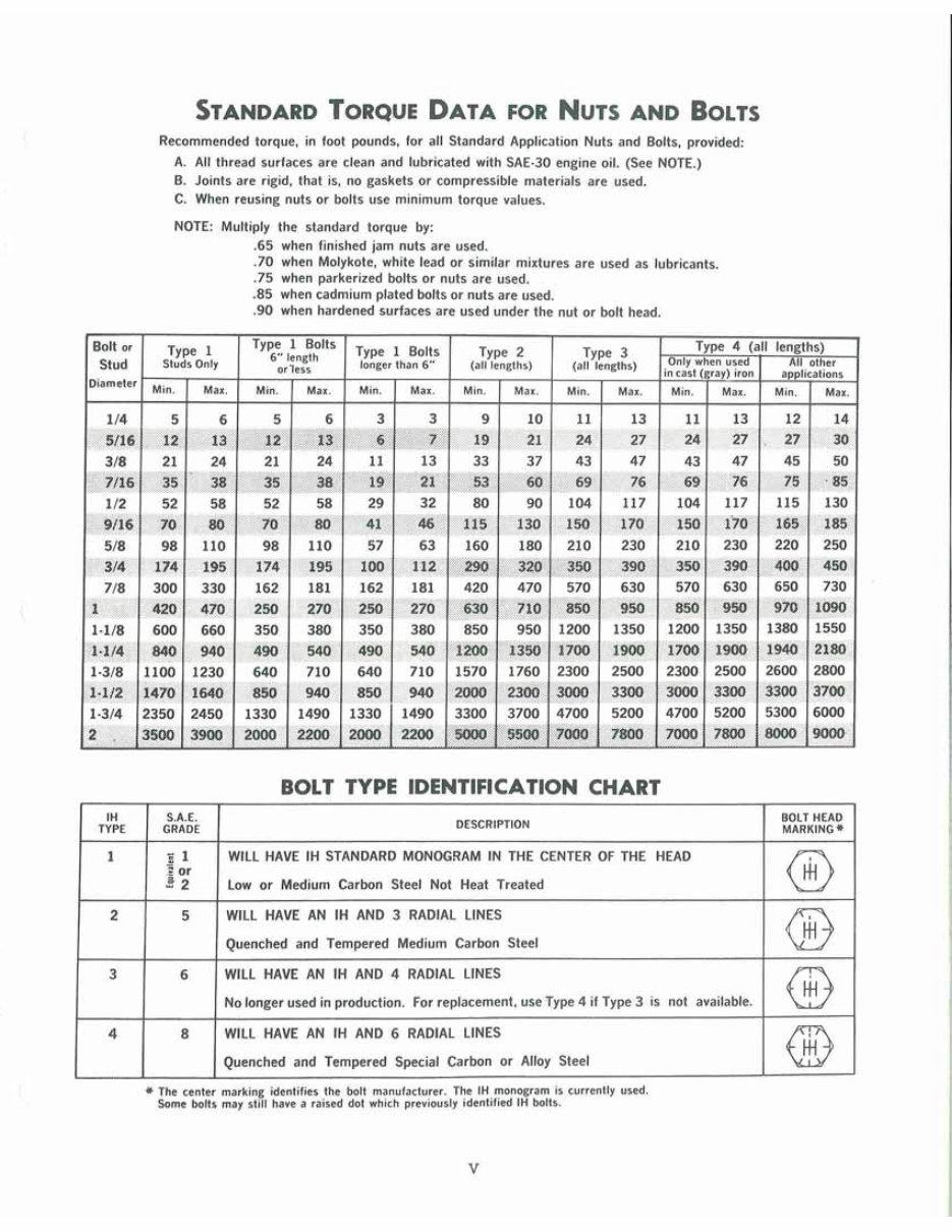 CUB CADET 60 Hydrostatic Zero-Turn Commercial Riding Mower preview img 5