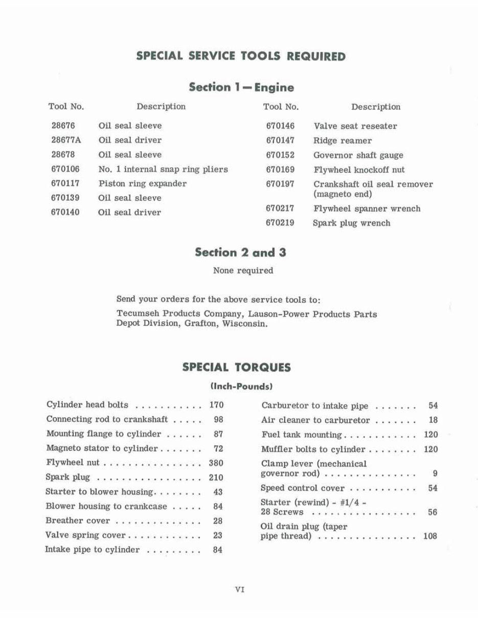 CUB CADET 60 Hydrostatic Zero-Turn Commercial Riding Mower preview img 6