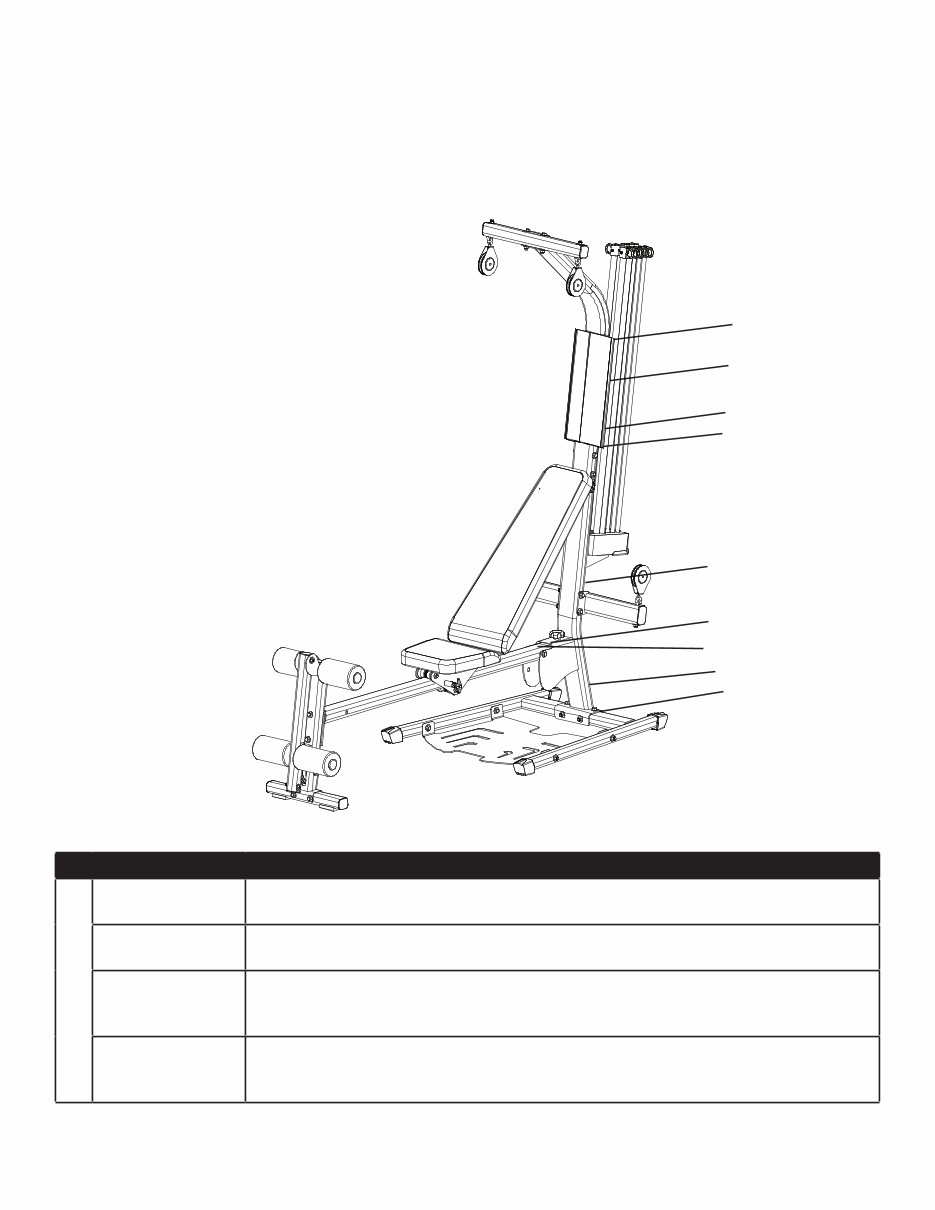 Bowflex PR1000 Home Gym Owners Manual preview img 4