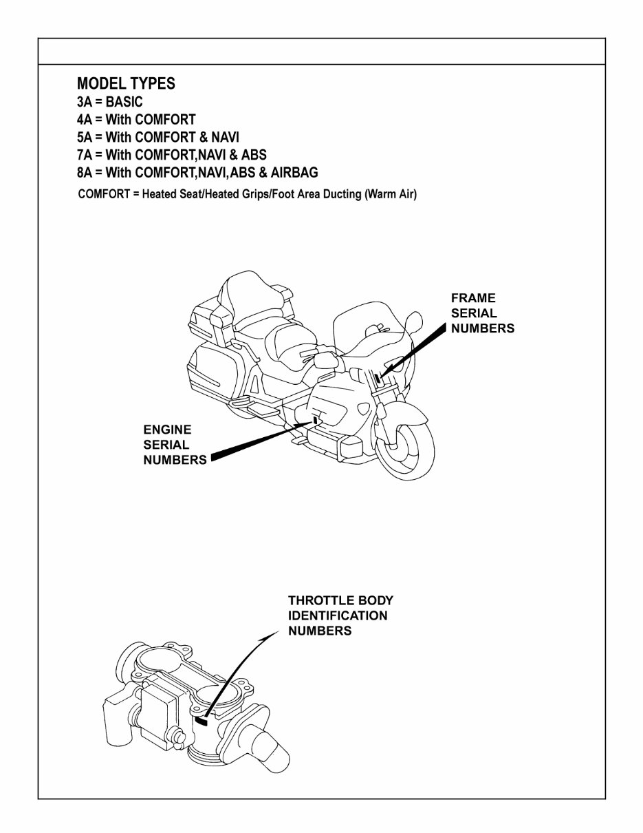 2005 Honda Gl1800 Parts Catalog preview img 5
