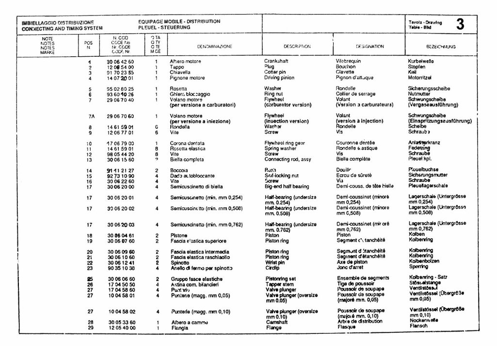 MOTO GUZZI 1100I CALIFORNIA Parts Manual Catalog preview img 10