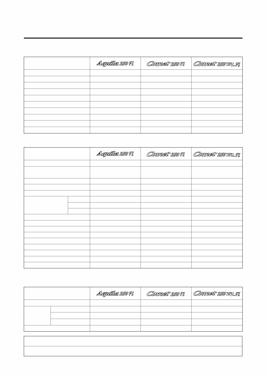 Hyosung Aquila 250 FI/Comet 250 FI/Comet 250R FI OEM Service & Repair Manual preview img 8