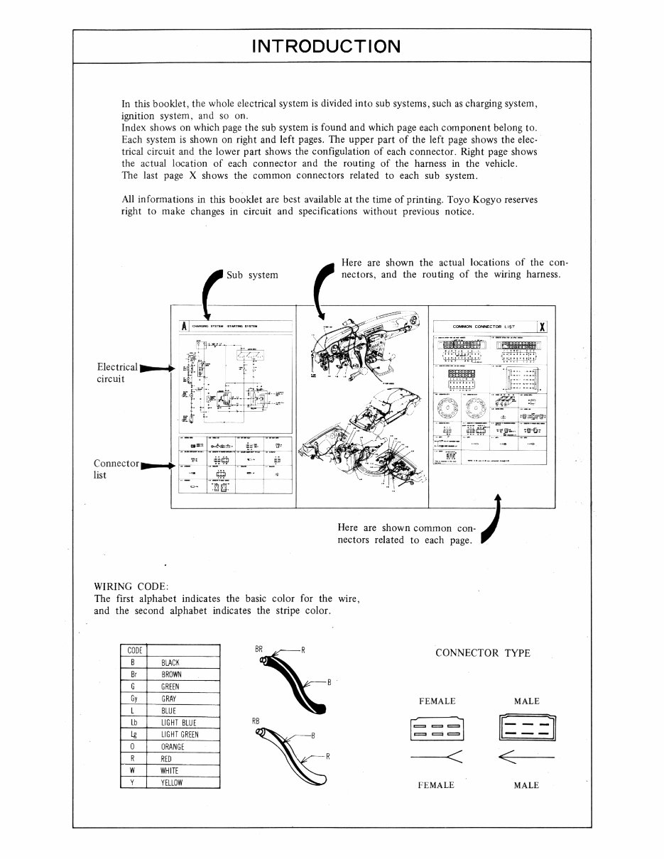 Mazda RX 7 Service Manual 1980-1989 preview img 2