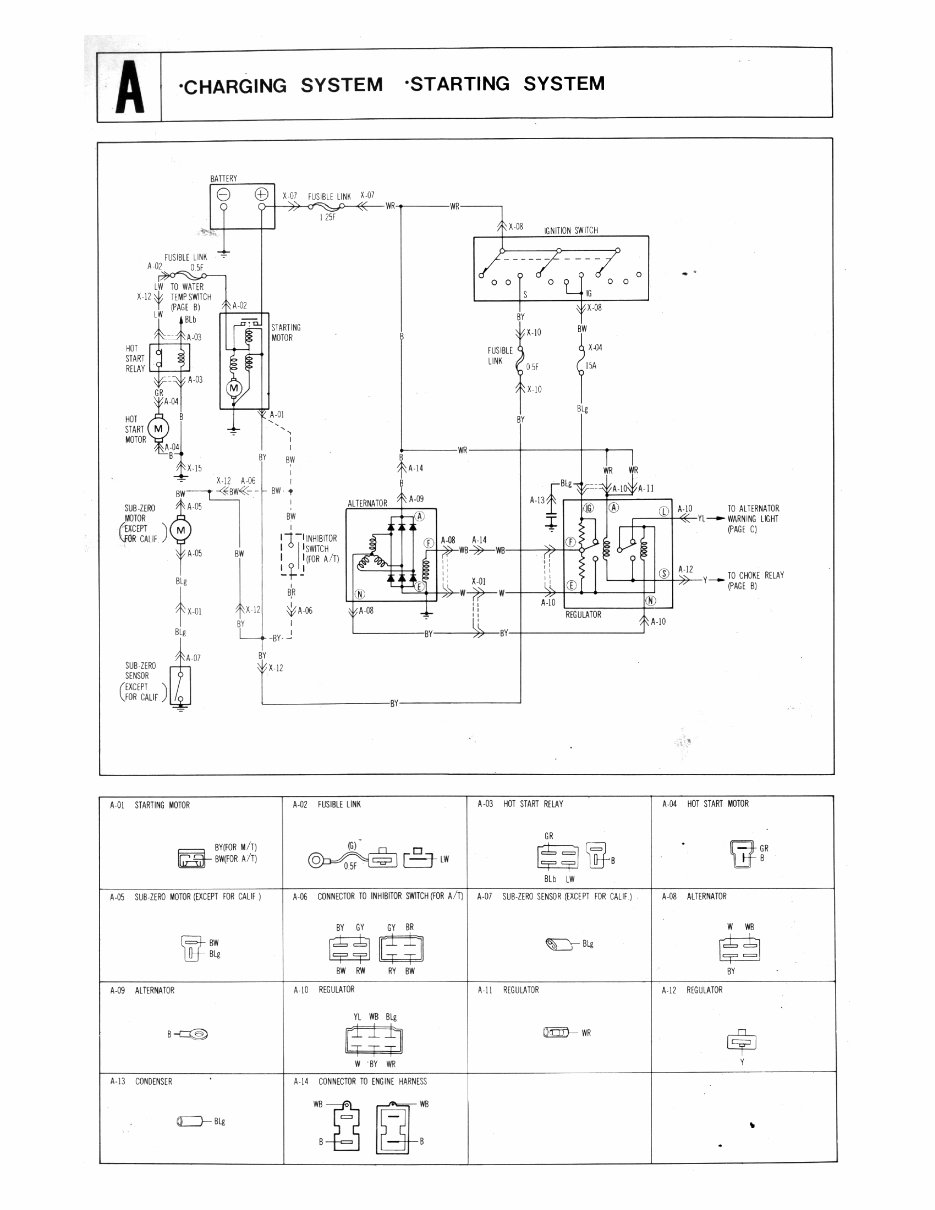 Mazda RX 7 Service Manual 1980-1989 preview img 5