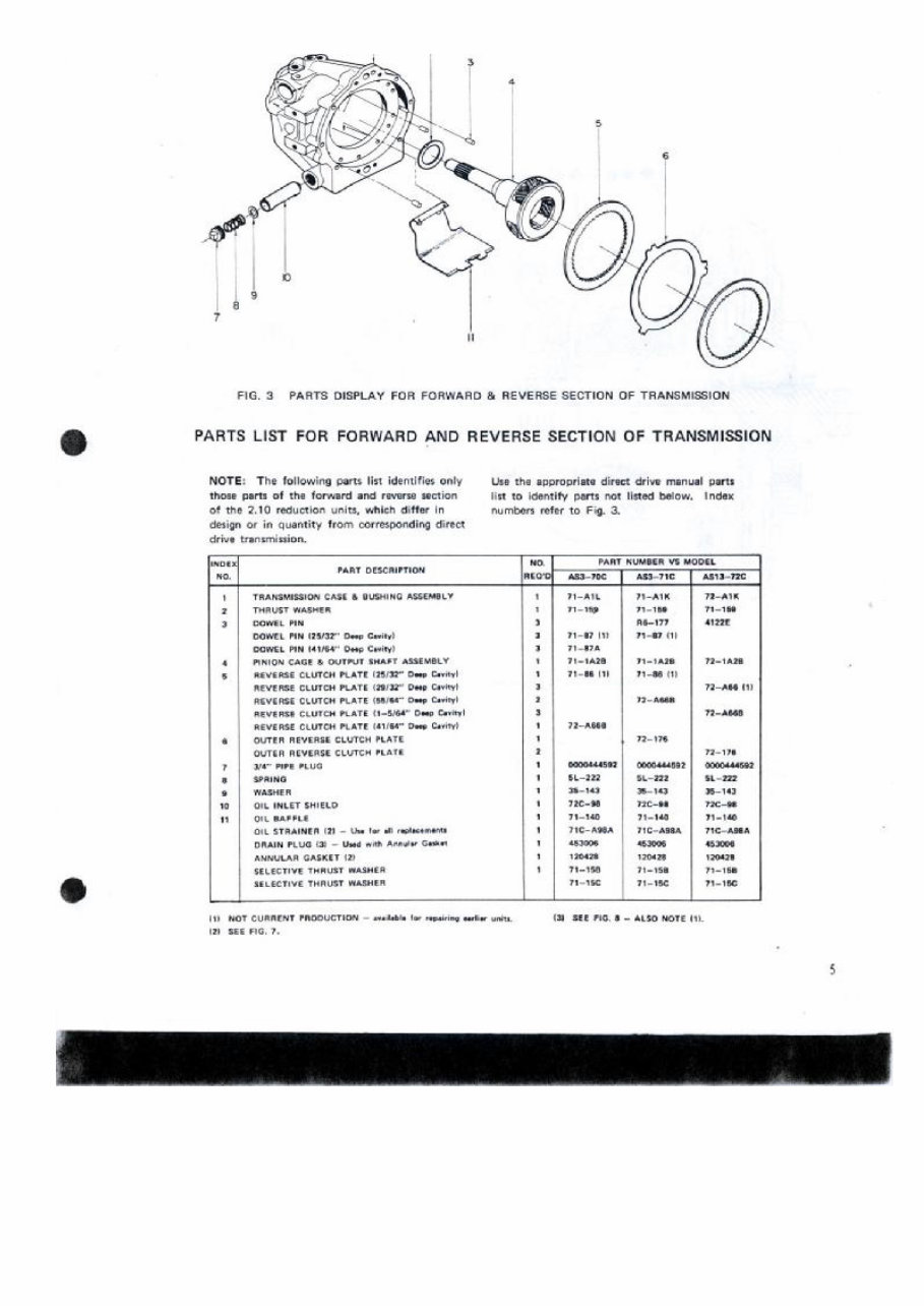BORGWARNER VELVET DRIVE Transmission Service Workshop Manual preview img 6