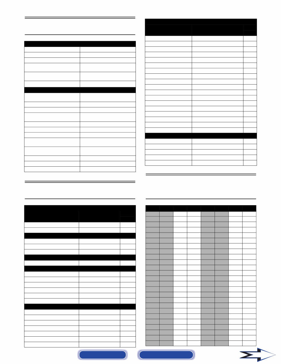 Arctic Cat ATV Cat Y-12+ Youth, DVX 90, 90 Utility 2010 COMPLETE OFFICIAL FACTORY Service / Repair / Full Workshop Manual preview img 4