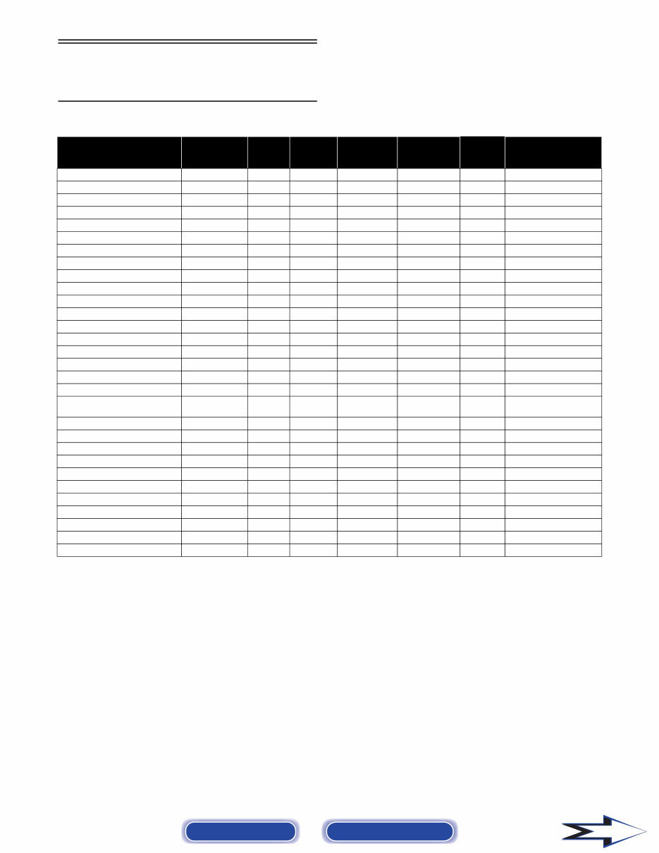 Arctic Cat ATV Cat Y-12+ Youth, DVX 90, 90 Utility 2010 COMPLETE OFFICIAL FACTORY Service / Repair / Full Workshop Manual preview img 8