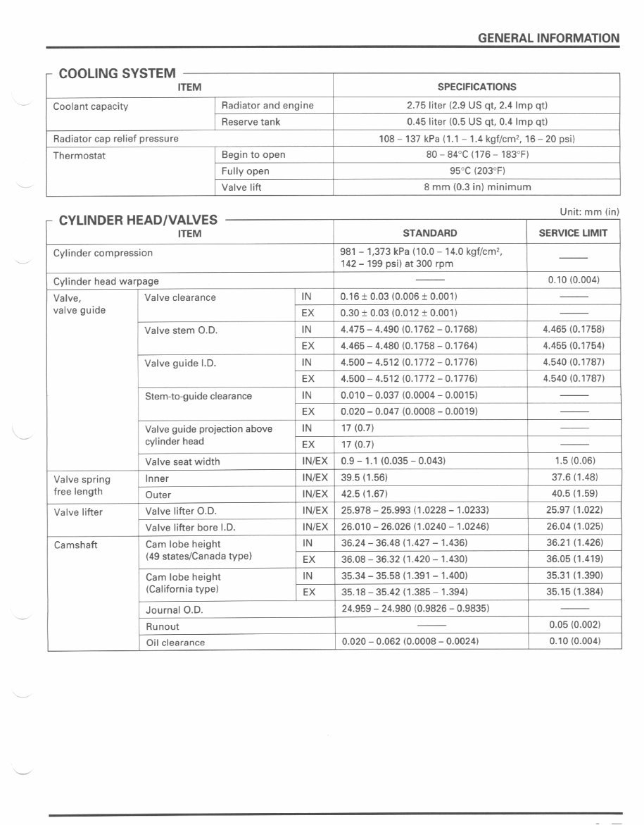 1998-2002 Honda VFR800F Interceptor Service & Repair Manual preview img 10