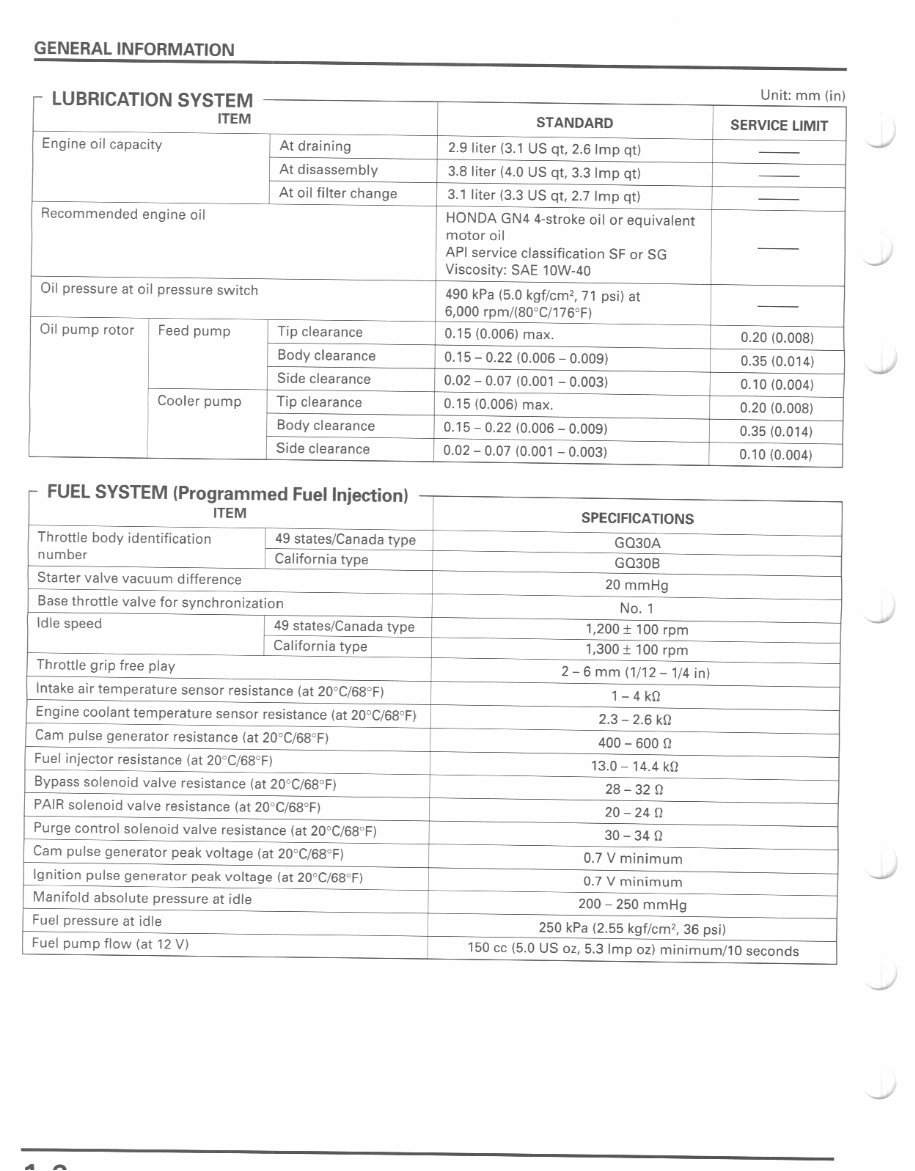 1998-2002 Honda VFR800F Interceptor Service & Repair Manual preview img 9