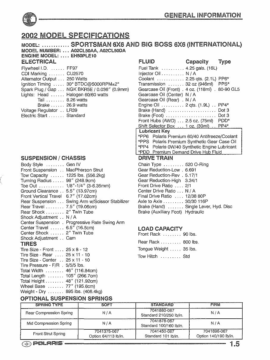 2002 Sportsman 6x6 a02cl50aa intl big boss 6x6 a02cl50da pm 1 Service Repair Manual preview img 9