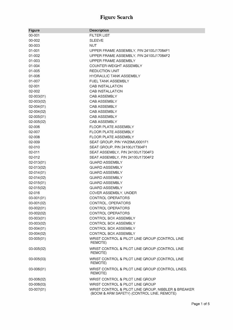 KOBELCO SK130 Excavator Parts Catalog Manual preview img 2