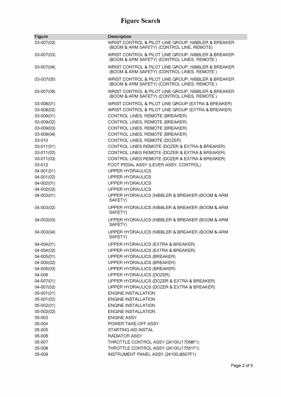KOBELCO SK130 Excavator Parts Catalog Manual preview img 3