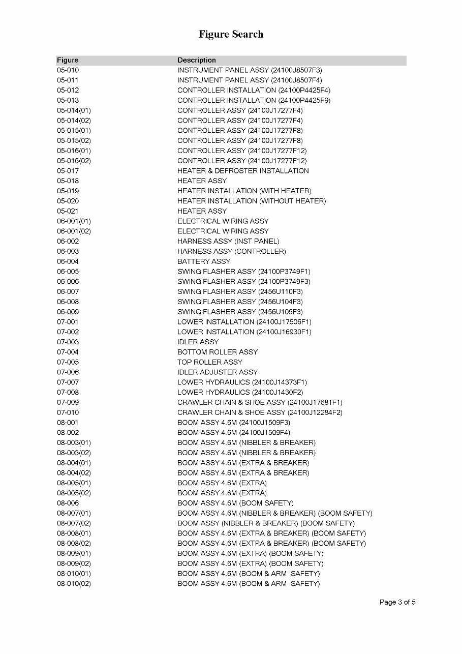 KOBELCO SK130 Excavator Parts Catalog Manual preview img 4