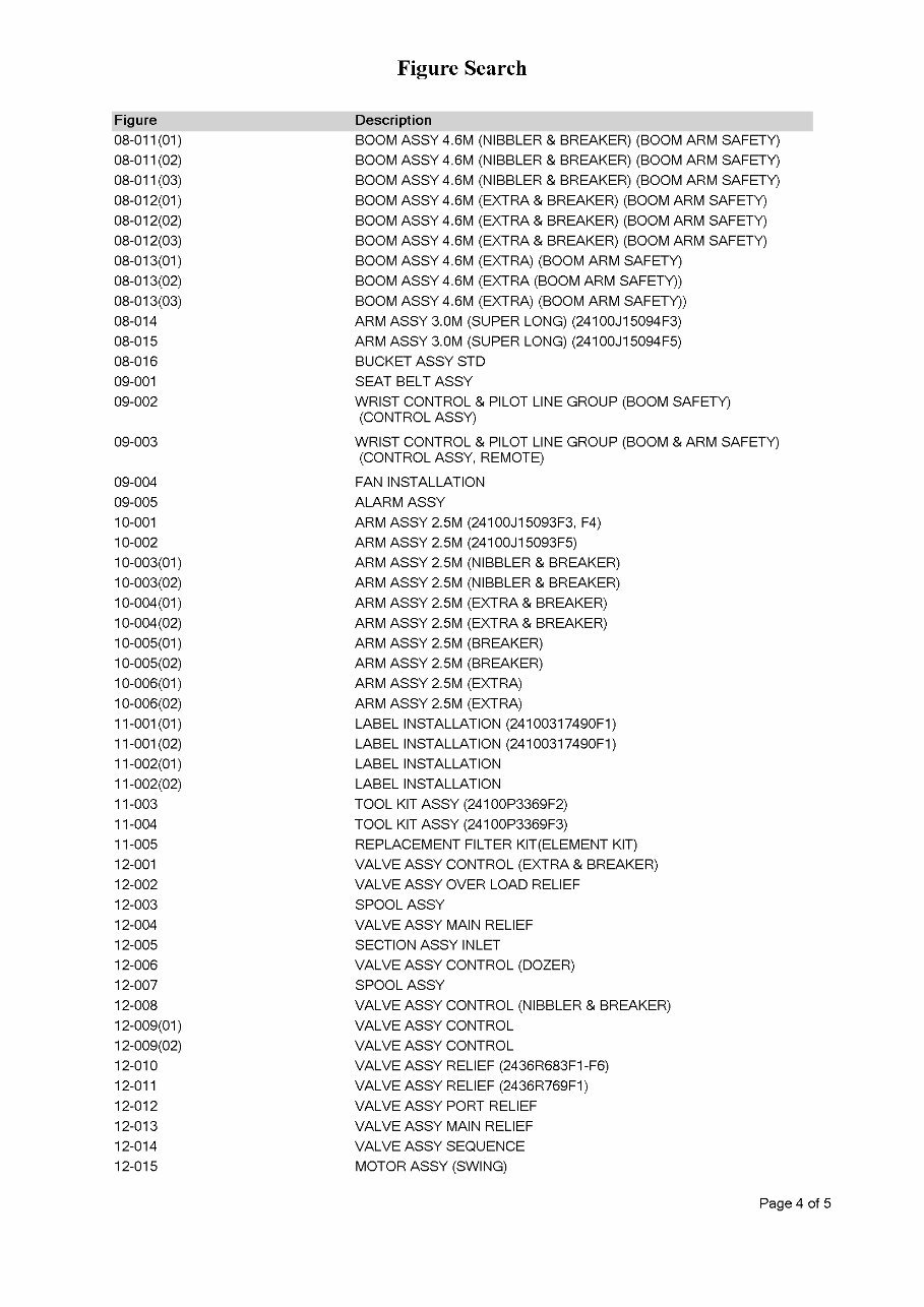 KOBELCO SK130 Excavator Parts Catalog Manual preview img 5