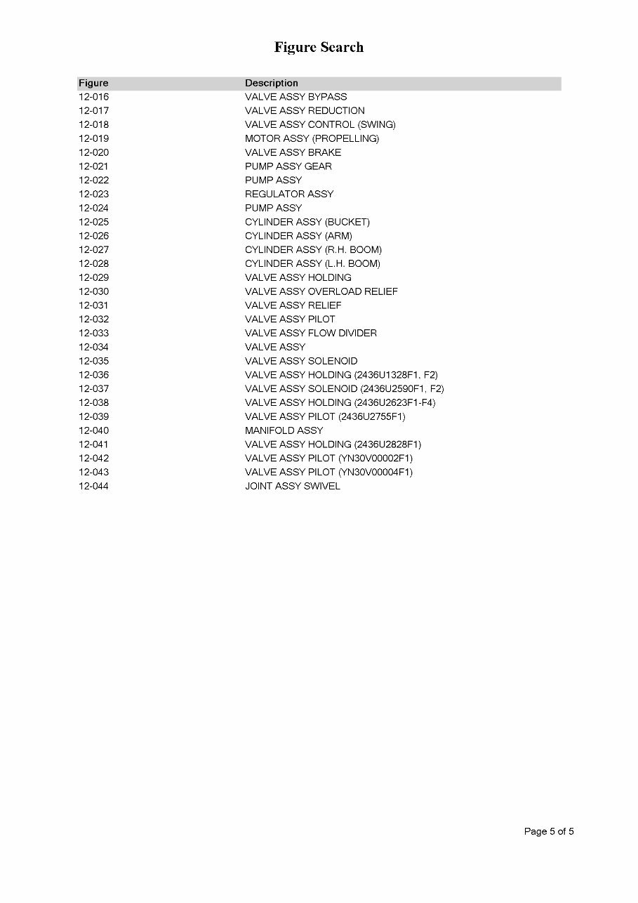KOBELCO SK130 Excavator Parts Catalog Manual preview img 6