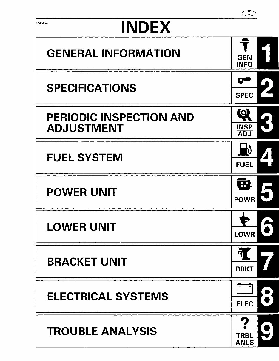2000 Yamaha C70 TLRY Outboard service repair maintenance manual. Factory Service Manual preview img 6