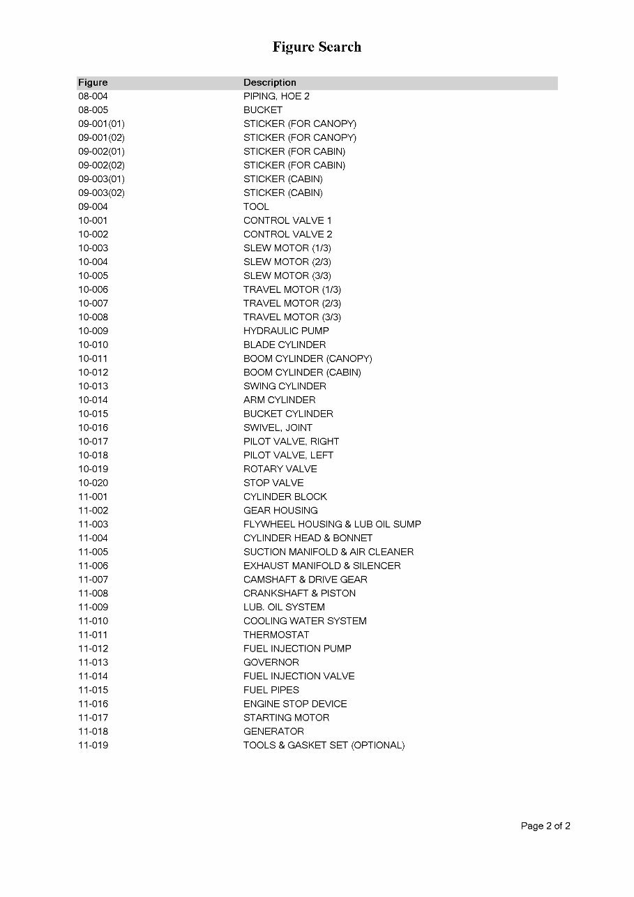 Kobelco SK030 Excavator Parts Catalog preview img 3