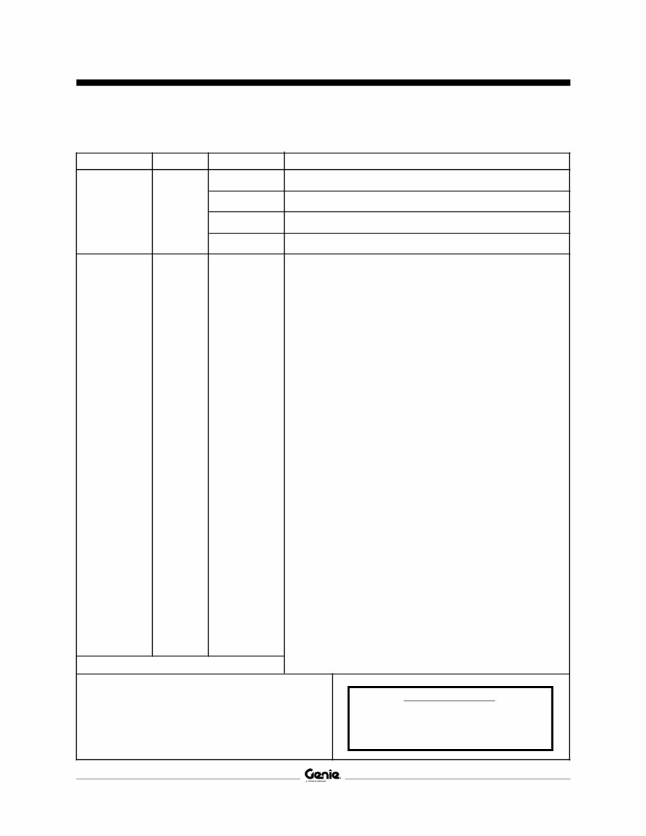 Genie S-80, S-85 Workshop Service Repair Manual 11165 preview img 3