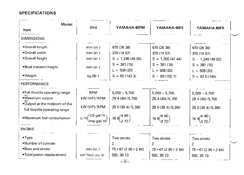 Yamaha outboard 40 HP to-stroke owners manual preview img 6