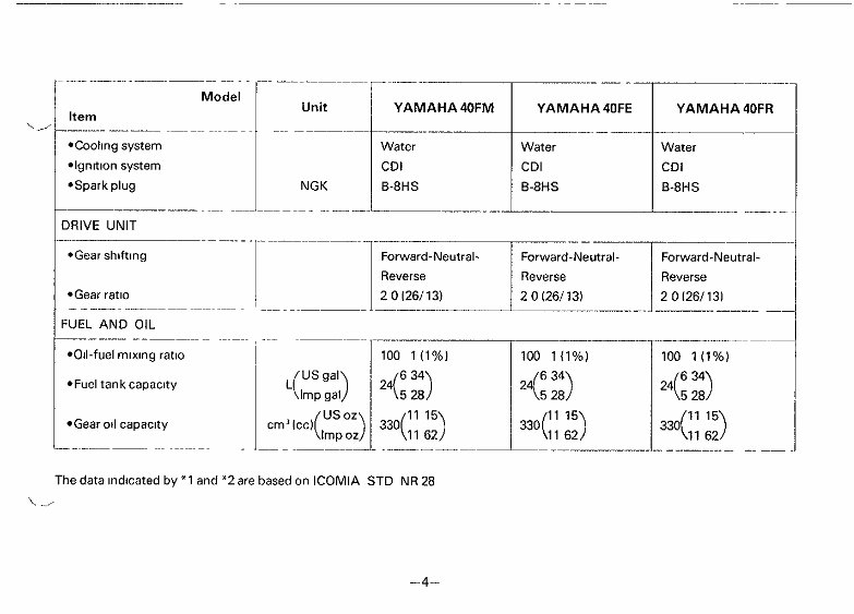 Yamaha outboard 40 HP to-stroke owners manual preview img 7