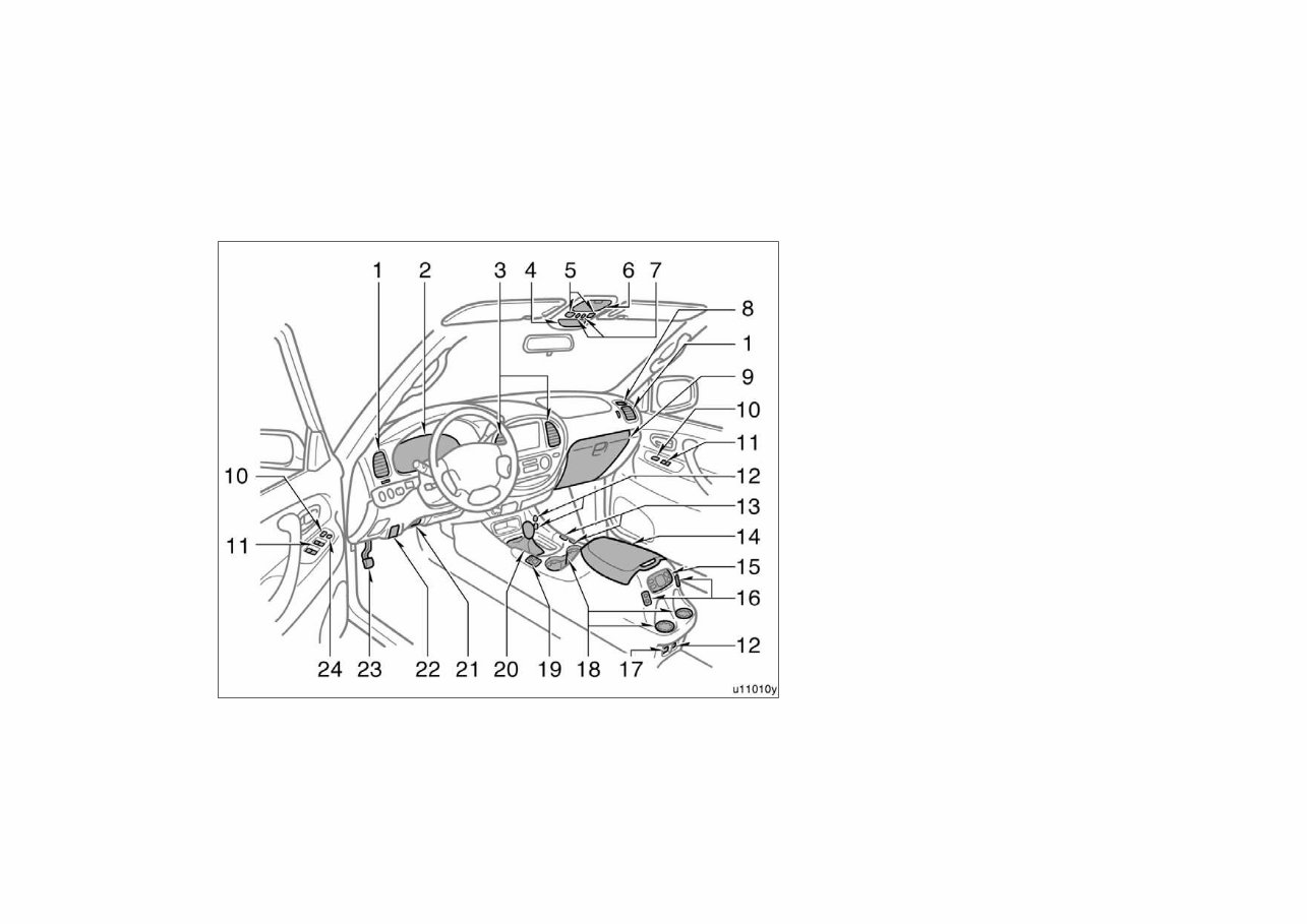 2004 Toyota Sequoia Owners Manual preview img 2